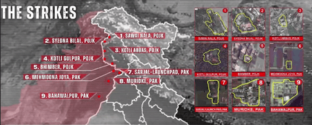 Pakistan rebuilds Jaish-e-Mohammed’s Bahawalpur base destroyed by India during Operation Sindoor: Report